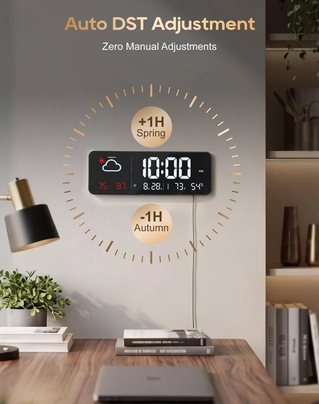 Alt view image 5 of 7 - Digital Wall Clock, Large LED Display, Network Auto-Sync Alarm Clock | Real-Time Display, Indoor Temp & Humidity, Outdoor Weather & Temperature, Corded for Bedroom, Living Room, Classroom, Office