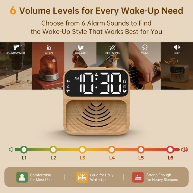 Alt view image 4 of 7 - Extra Loud Alarm Clock for Heavy Sleepers with 115dB Alarm | Red Flashing Light Backup to Help Prevent Oversleeping - Dual Alarm for Teens Adults Shift Workers in Bedroom - Wood Grain