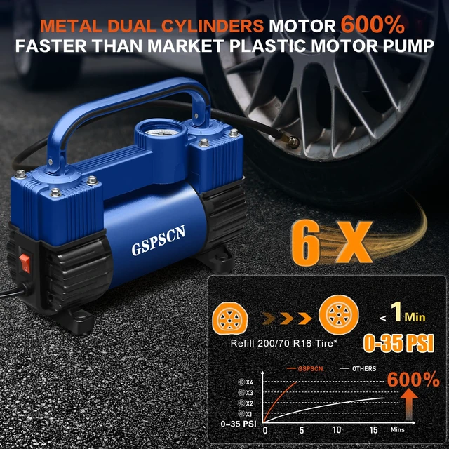 Alt view image 3 of 7 - 12V Heavy Duty Tire Inflator Metal Portable Air Compressor Pump | 6X Faster Inflation Double Cylinders 150PSI Air Pump with Adapter for Car, RV,Pickup Truck, SUV, Van,Camper, Air Bed,Ball