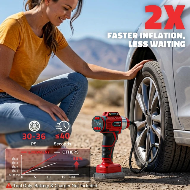 Alt view image 4 of 7 - 160PSI Cordless Tire Inflator Compatible with Craftsman 20V Battery | 12Ft Cord-12V DC-Powered Portable Air Compressor with Digital Pressure Gauge, Auto Shut-Off, LED Light for Car (Tool Only)