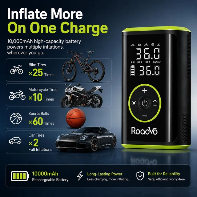 Alt view image 4 of 7 - 10000mAh Tire Inflator Portable Air Compressor | 150PSI, 3X Faster Electric Cordless, Presta & Schrader Valves, Auto Shut-Off, LED,Car,Motorcycle,Bike,Ball
