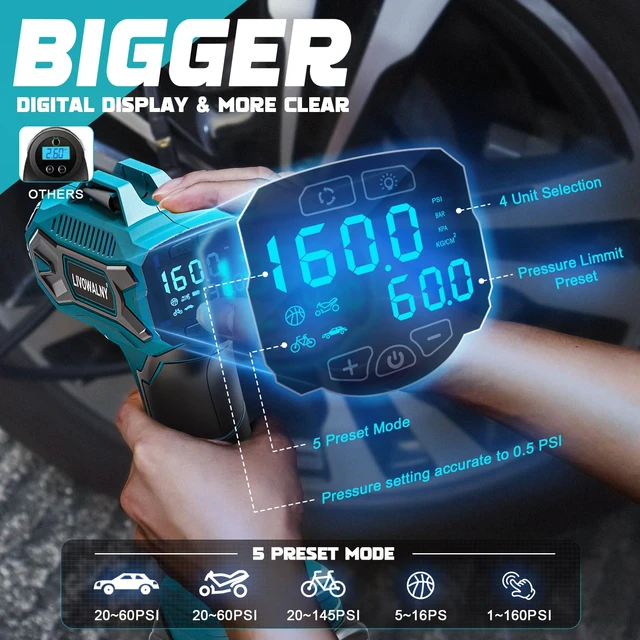 Alt view image 3 of 7 - Tire Inflator Air Compressor Compatible with Makita 18V Battery, 160PSI Cordless Portable Electric Air Pump with Digital Pressure Gauge for Car Motorcycles Bike Sport Ball Auto (Tool Only)