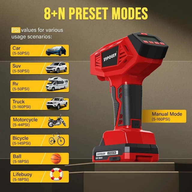 Alt view image 2 of 7 - Tire Inflator Portable Air Compressor - 160PSI (20V Battery & 12V DC) | Cordless Tire Pump with Dual Power, 7X Faster Inflation Air Pump,Auto Shut Off, Digital Gauge for Car, Motorcycle, E-Bike
