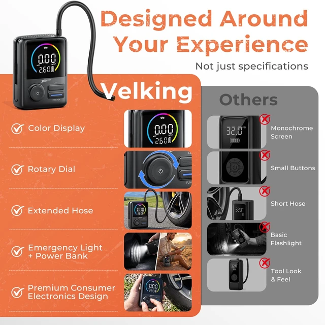 Alt view image 2 of 7 - Portable Tire Inflator, 150 PSI Cordless Air Pump, Fast Inflation | Portable Air Compressor for Car Tires, ±0.5 PSI Accuracy, Auto Shutoff, 10000mAh Battery, Dual Power, Color Display, 5 Modes
