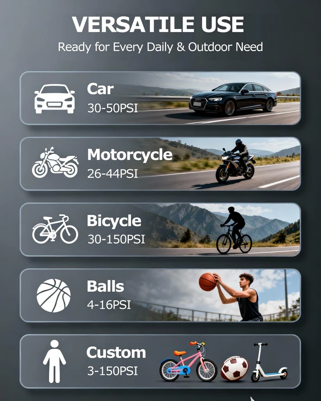 Alt view image 3 of 7 - Tire Inflator Portable Air Compressor, 150PSI Dual Power - 4000mAh & 12V DC, Cordless Mini Bike Pump with Digital Dual Values Display/LED Light, tire Air Pump for Car Tires, Bike, Motorcycle, Bicycle