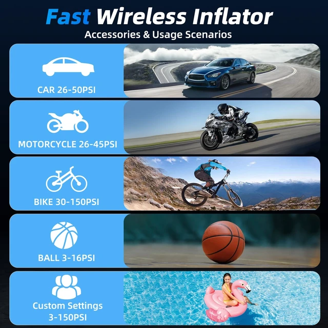 Alt view image 5 of 7 - Tire Inflator Portable Air Compressor, 150 PSI, 9000mAh Cordless Tire Inflator, 3M Wired Car Tire Pump, Bike Inflator, Car Accessories for Cars, Motorcycles & Bicycles