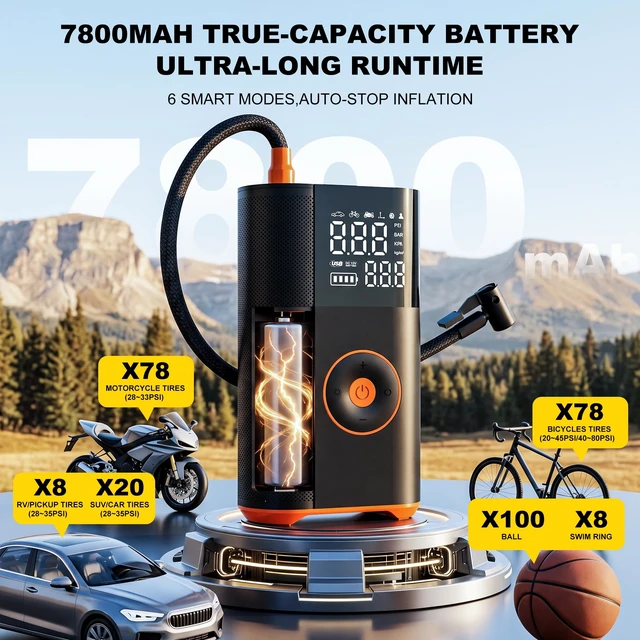 Alt view image 4 of 6 - Tire Inflator Portable Air Compressor, 25 Cylinder 100W Fast Inflation 7800mAh Battery & 12V DC Dual Power Cordless Air Pump with Dual Digital Gauge for Car Tires, Pickup Trucks, Jeeps, SUVs & RVs