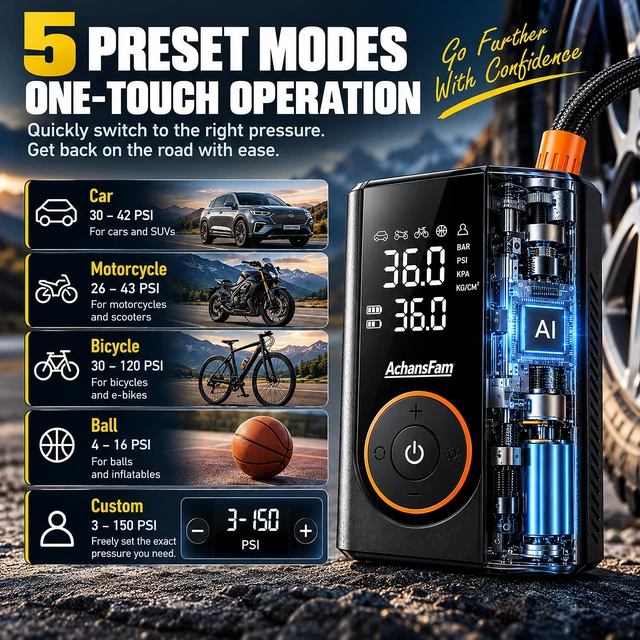 Alt view image 5 of 7 - L9 Pro Portable Air Pump 150PSI with LED Light, 0.8 lbs Weight | 5-in-1 Emergency Tool, 5 Inflation Modes, 3600mAh Battery, Auto Shutoff, Builtin Pressure Gauge