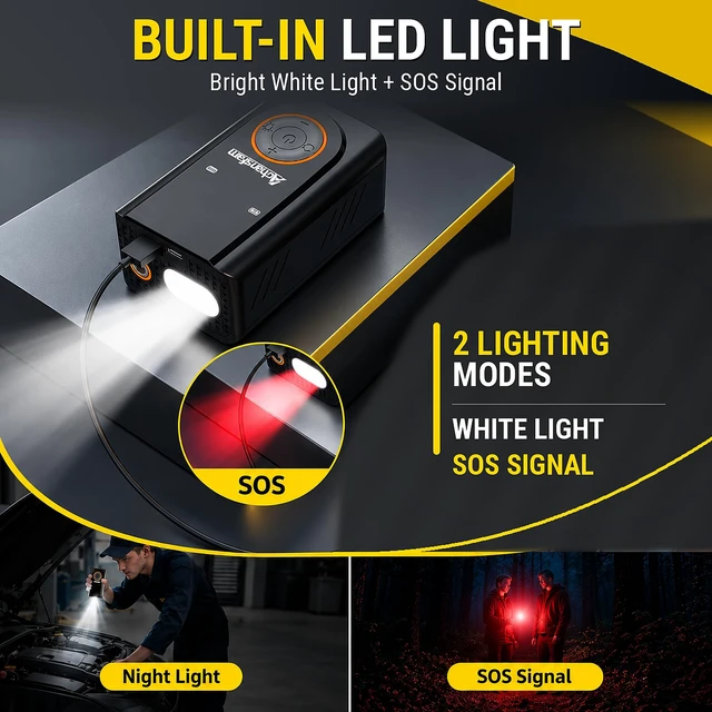 Alt view image 7 of 7 - L9 Pro Portable Air Pump 150PSI with LED Light, 0.8 lbs Weight | 5-in-1 Emergency Tool, 5 Inflation Modes, 3600mAh Battery, Auto Shutoff, Builtin Pressure Gauge