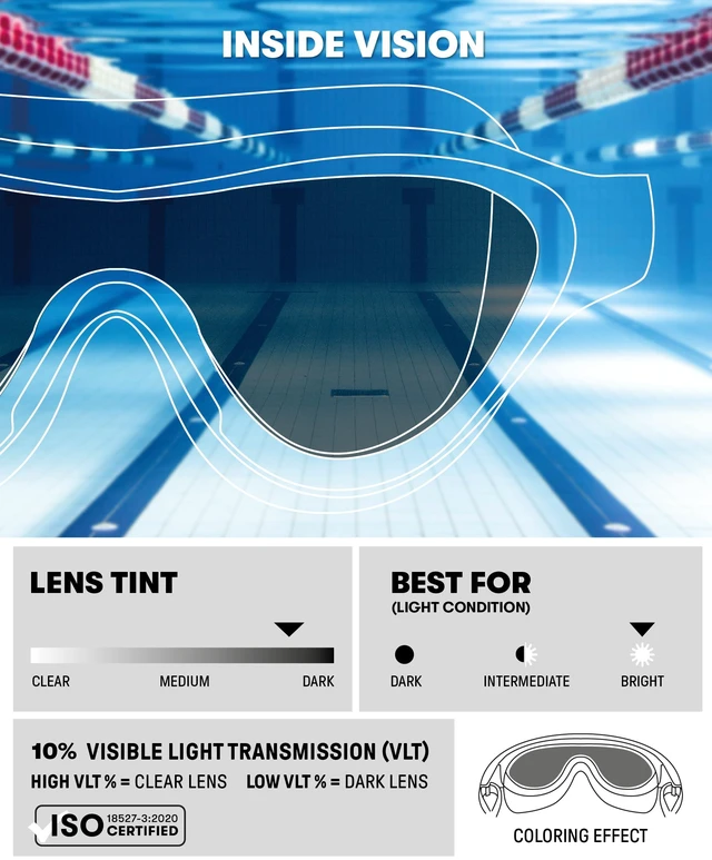 Alt view image 3 of 7 - Unisex Adult The One Swim Mask Fitness Swimming Goggles for Men and Women Large Fit Polycarbonate Mirror Lens, Silver/Black