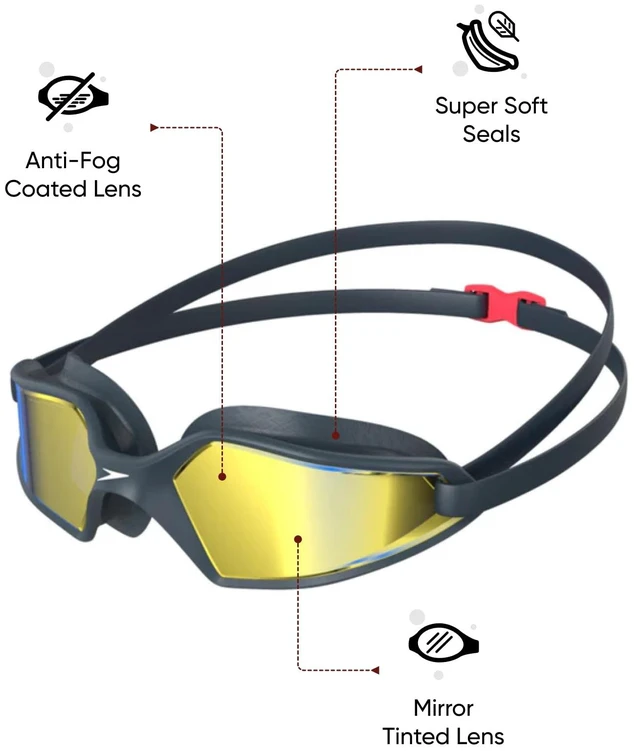 Alt view image 2 of 7 - Hydropulse Mirror One Size