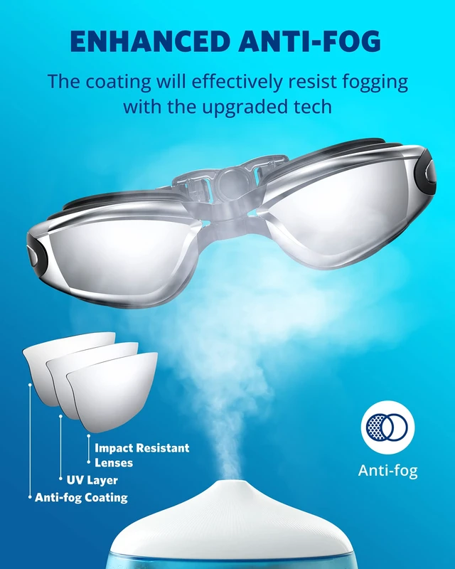Alt view image 4 of 7 - Swim Goggles 2 Pack for Adult Men Women No Leak with Storage Case | Anti-Fog UV Protection Mirrored Swim Glasses