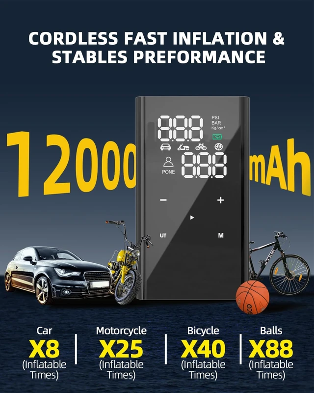 Alt view image 4 of 7 - Tire Inflator Portable Air Compressor, 4X Faster Inflation Cordless Electric Air Pump for Car Tires with Digital Tire Pressure Gauge SUV, Light Truck, Motorcycle, Bike, Car Accessories Gifts for Men