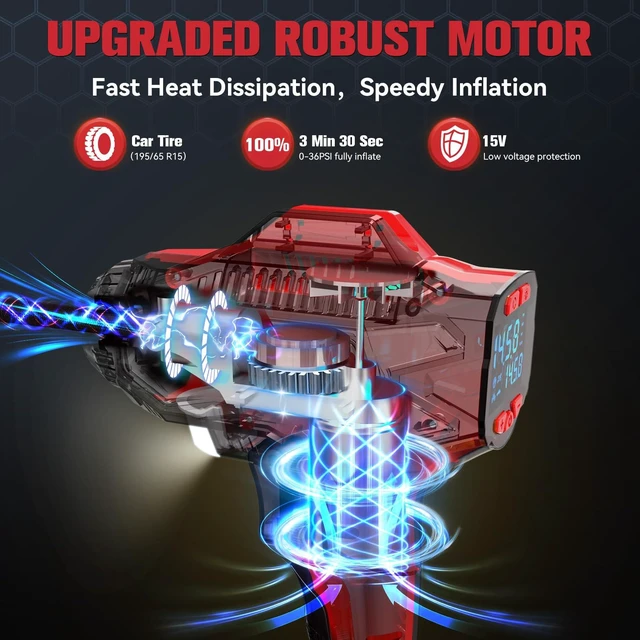 Alt view image 2 of 7 - 160PSI Tire Inflator Compatible with Milwaukee 18V Battery | Portable Air Compressor Cordless Air Pump with Digital Pressure Gauge for Cars, SUV, Motorcycles, Bikes, Balls (Tool Only)