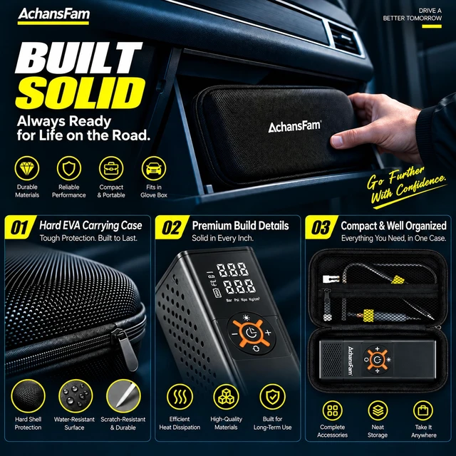 Alt view image 7 of 7 - S9 Heavy Duty Tire Inflator, 150PSI Truck Air Compressor, 7800mAh Battery | 22mm Cylinder for SUV/Truck Tires, DC Power Support, Premium Storage Case & Safety Hammer Included, Built-in light