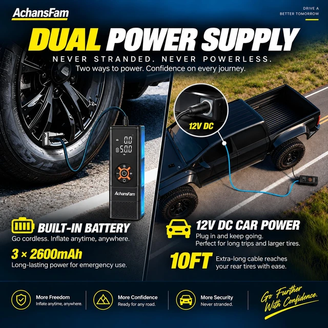 Alt view image 4 of 7 - S9 Heavy Duty Tire Inflator, 150PSI Truck Air Compressor, 7800mAh Battery | 22mm Cylinder for SUV/Truck Tires, DC Power Support, Premium Storage Case & Safety Hammer Included, Built-in light