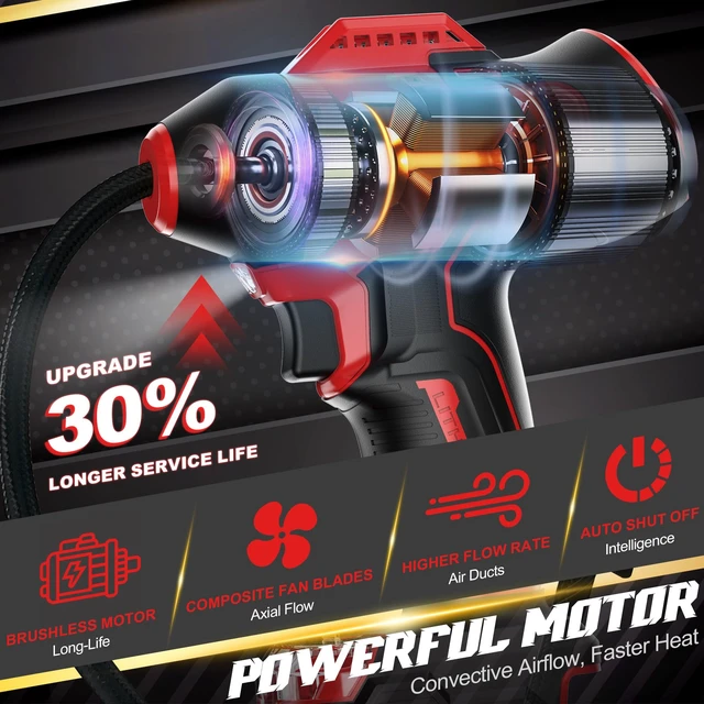 Alt view image 3 of 6 - 160PSI Portable Tire Inflator for Milwaukee 18V Battery, Tool Only | Tire Pump with Pressure Gauge, Auto-Shutoff, Fast Inflation, LED Light, Air Compressor Portable for Car Motorcycle Bike Ball