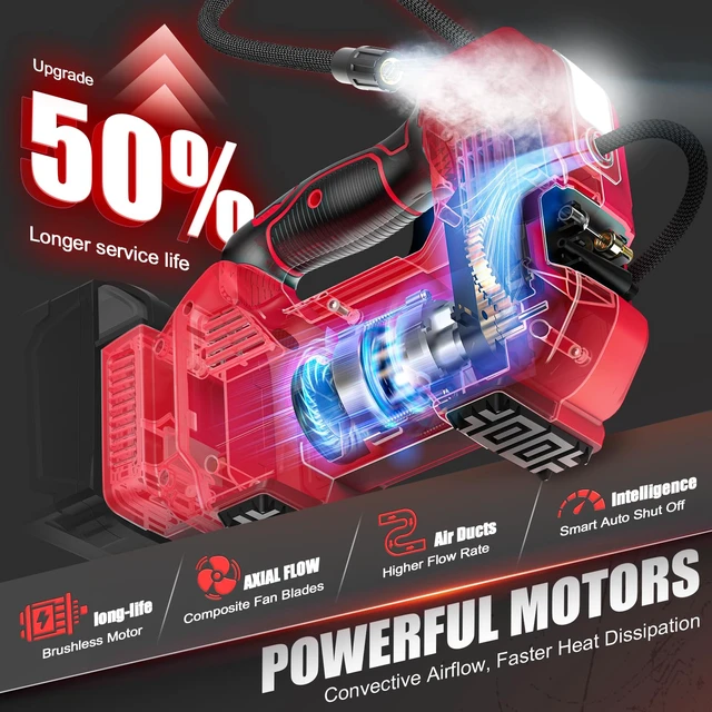 Alt view image 2 of 7 - 160PSI Cordless Tire Inflator Compatible with Milwaukee 18V Air Compressor, Portable Air Pump Automatic Shut Off, LED Light, Digital Pressure Gauge for Cars Motorcycles Bikes (Tool Only)