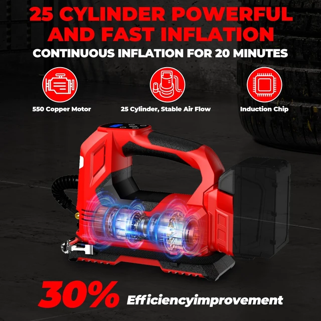 Alt view image 2 of 6 - Cordless Tire Inflator Air Compressor Compatible with Milwaukee 18V Battery,160PSI Portable LED Light Handheld Pump with Digital Pressure Gauge Cars Motorcycles Bikes Balls(Battery Not Included)
