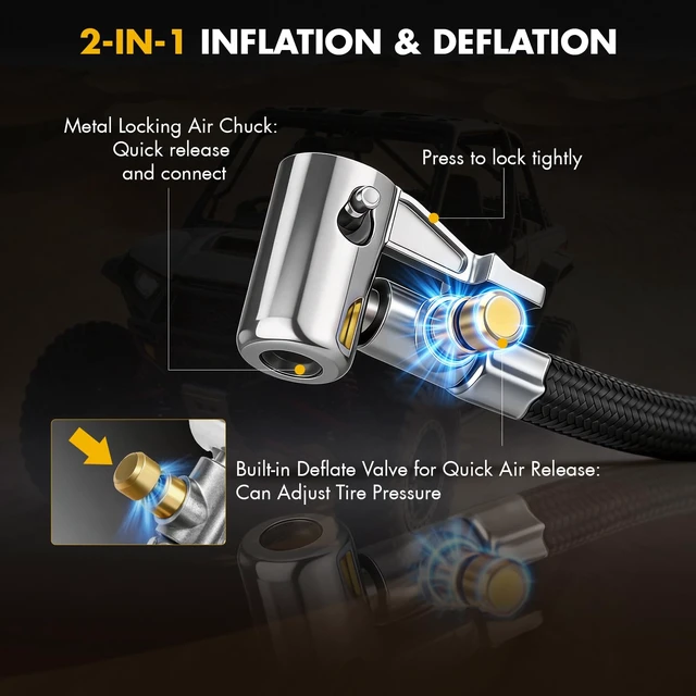 Alt view image 3 of 7 - ire Inflator Portable Air Compressor Compatible with Dewalt 20V Battery Electric Air Pump with Digital Pressure Gauge, Built-In Deflation Valve for Cars Bikes Balls(Battery Not Included)