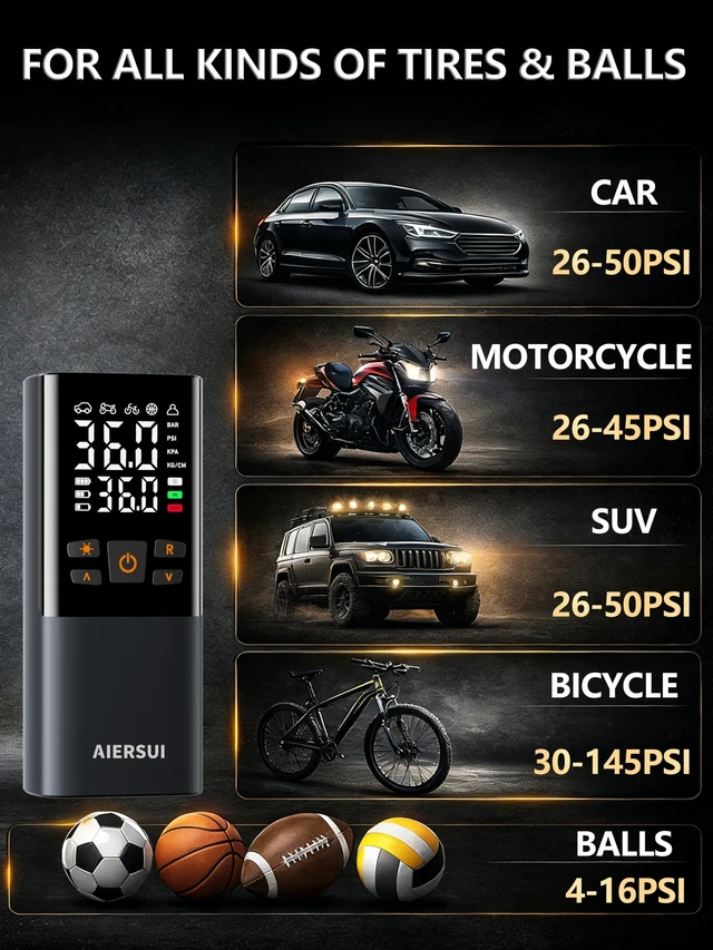 Alt view image 6 of 7 - Tire Inflator Portable Air Compressor, Cordless 5-in-1 Smart Pump for Sedan/Motorcycle/Bike, 150PSI Auto-Stop, 6000mAh Power Bank, Lightweight with Digital Display, AS805