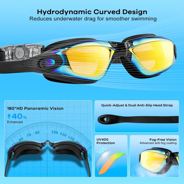 Alt view image 3 of 7 - Swim Goggles Swimming Goggles for Adult Men Women Youth No Leaking | Anti-fog · UV Protection · Leak-proof · PC Lens · Mirror Coating · 3D Soft Silicone · Lap & Open Water