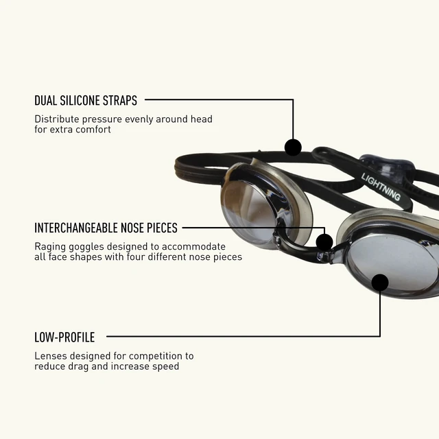 Alt view image 4 of 7 - Lightning Goggles, Adjustable Silicone Straps, Black/Smoke | World Aquatics Approved Competitive Swim Goggles for Women and Men, Adjustable Silicone Straps, 4 Interchangeable Nose Pieces