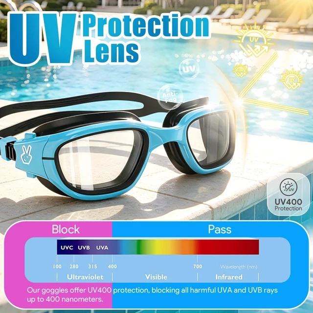Alt view image 2 of 7 - Kids Swim Goggles, Swimming Goggles for Kids 3-14 Anti-Fog UV Protection No Leak Pool Glasses for Boys Girls