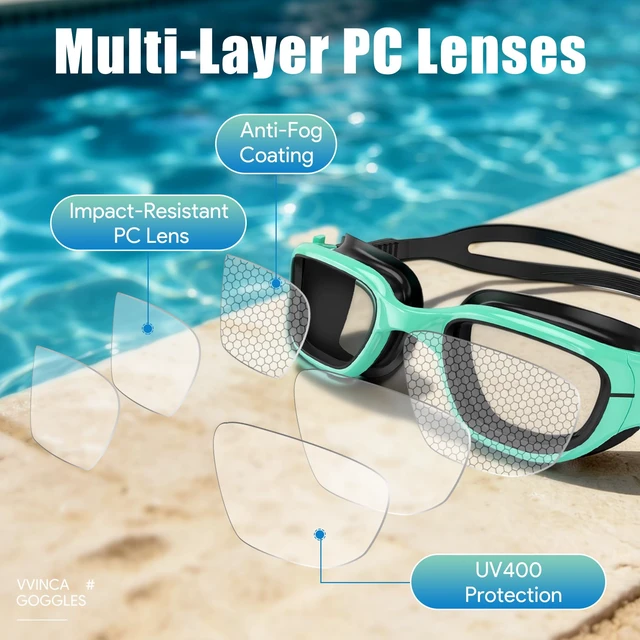Alt view image 3 of 7 - Kids Swim Goggles, Swimming Goggles for Kids 3-14 Anti-Fog UV Protection No Leak Pool Glasses for Boys Girls