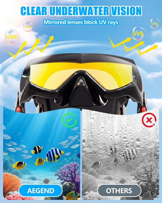 Alt view image 3 of 7 - Swim Goggles for Adult 220° Wide View Anti-Fog Goggles for Swimmming | 1 Pack Anti-UV Comfort Fit Swim Mask for Men Women Ideal for Pool, Beach, Swim Lessons, Vacation Essentials