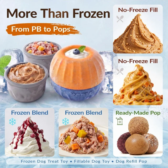 Alt view image 6 of 7 - 3-in-1 Frozen Treat Toy & Dispenser Ball for Small/Tiny Dogs & Cats | Two prep-ahead cups skip messy unmolding, swap fast and keep pets focused through grooming, nail trims, crate time and meals.