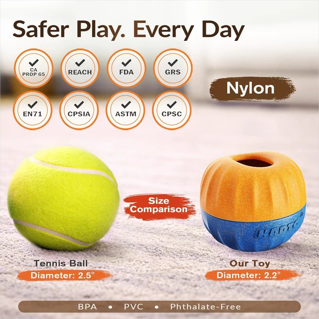 Alt view image 7 of 7 - 3-in-1 Frozen Treat Toy & Dispenser Ball for Small/Tiny Dogs & Cats | Two prep-ahead cups skip messy unmolding, swap fast and keep pets focused through grooming, nail trims, crate time and meals.