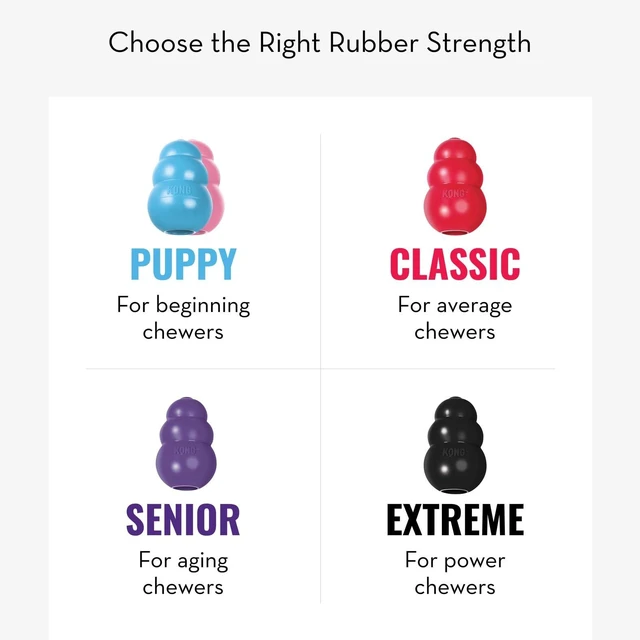 Alt view image 6 of 7 - Puppy, Natural Rubber Teething Chew Toy, for XS Puppies, Blue | Gentle Natural Teething Rubber Toy, Stuffable for Treats & Built for Chewing & Fetch with Growing Puppies