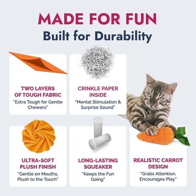 Alt view image 3 of 6 - Durable Plush Dog and Cat Toys with Multi-Squeaks and Crinkle Paper. (Orange, 8-Inch Carrot)