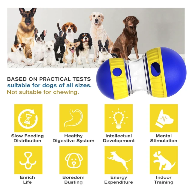 Alt view image 2 of 6 - Dog Treat Dispensing Puzzle Toy Adjustable Food Dispenser Slow Feeder Puppy Enrichment Training Rolling Ball Pet Interactive Chase Toys for Small Medium Large Dogs to Keep Them Busy