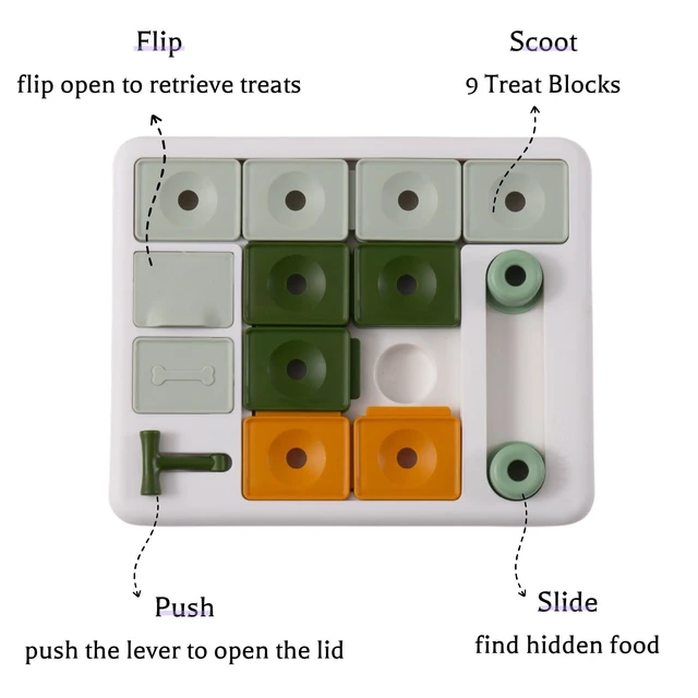 Alt view image 3 of 6 - Dog Puzzle Toy 3 Levels, Mental stimulating for Boredom and smart Dogs, Treat Puzzle for All Breeds Dog