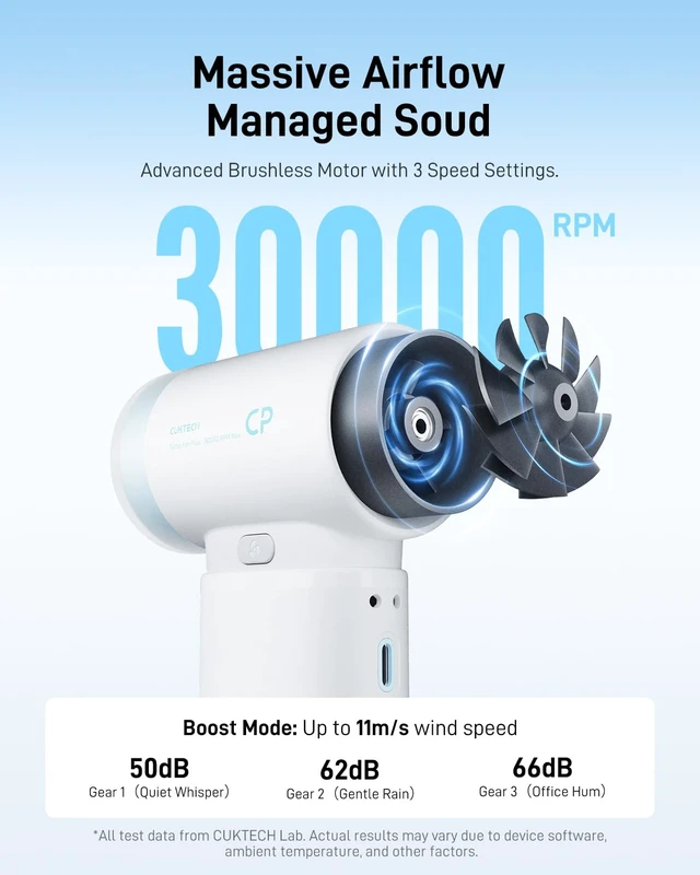 Alt view image 3 of 7 - 2-in-1 Portable Handheld Fan, 30H Max Cooling, 10000mAh Power Bank | 3 Gear Turbo High Speed, 33W Fast Charging with USB-C Port, Compact for Travel, Cruise, Concerts, Trendy Gifts for Women Men