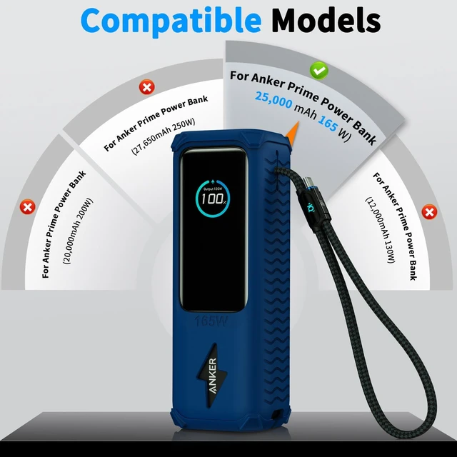 Alt view image 6 of 6 - Silicone Case for Anker Power Bank (25,000mAh/165W) - Shockproof Drop-Resistant, Built-in Cable Storage | Non-Slip Grip, Hidden Dust Plug Protective Cover for Anker Power Bank 165w