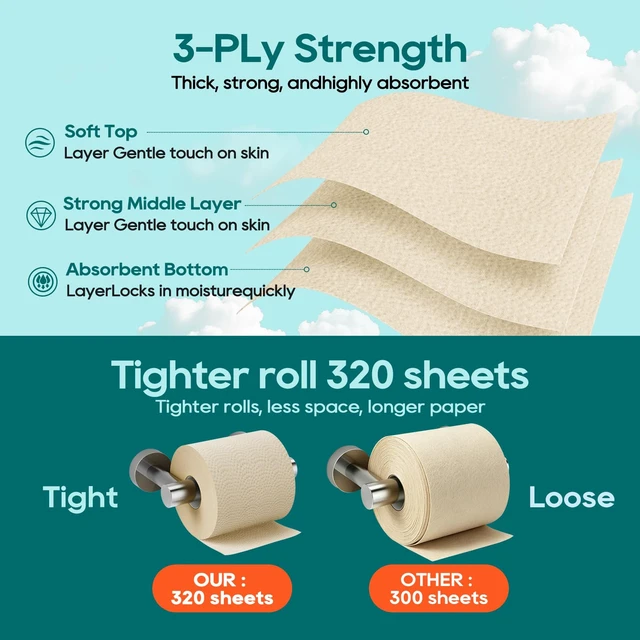 Alt view image 2 of 7 - Bamboo Toilet Paper 3-Ply, Septic Safe Bath Tissue, 12 Rolls, Nature | Soft and Absorbent Tree Free Toilet Paper, Dye-Free Tissue, 320 Sheets Per Roll for Bathroom, Boat, RV, Bathroom Tissue