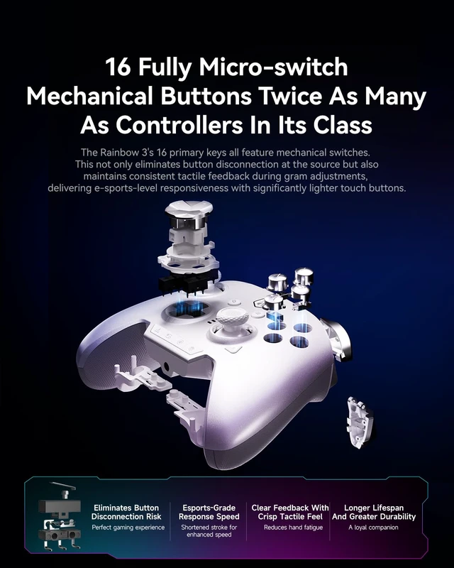 Alt view image 3 of 7 - Rainbow 3 Wireless Controller 2000Hz Polling Rate Joystick 16 Mechanical Keys 14 Custom RGB Lights 6-Axis Gyro Sensor Switchable Hall/Micro-switch Trigger 3.5mm Audio Jack for PC//iOS/Android