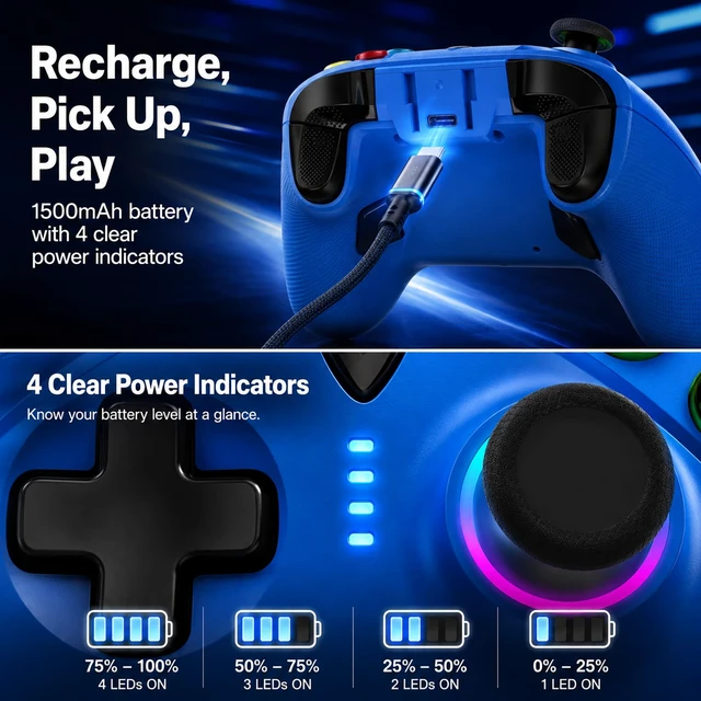 Alt view image 3 of 7 - Blue Wireless Gamepad For Luna Controller with TMR Sticks and RGB Lights | Wireless Fire TV Gamepad for Fire Stick, Fire Cube,PC Steam Manette,Blue Cloud Gaming Controller,1500mAh Remote,RGB Lights