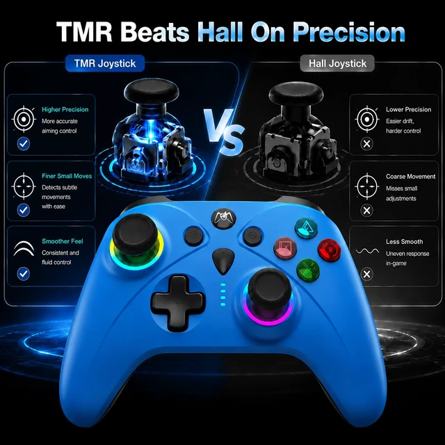Alt view image 4 of 7 - Blue Wireless Gamepad For Luna Controller with TMR Sticks and RGB Lights | Wireless Fire TV Gamepad for Fire Stick, Fire Cube,PC Steam Manette,Blue Cloud Gaming Controller,1500mAh Remote,RGB Lights