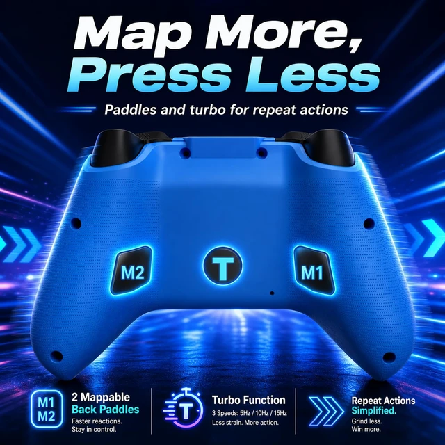 Alt view image 5 of 7 - Blue Wireless Gamepad For Luna Controller with TMR Sticks and RGB Lights | Wireless Fire TV Gamepad for Fire Stick, Fire Cube,PC Steam Manette,Blue Cloud Gaming Controller,1500mAh Remote,RGB Lights