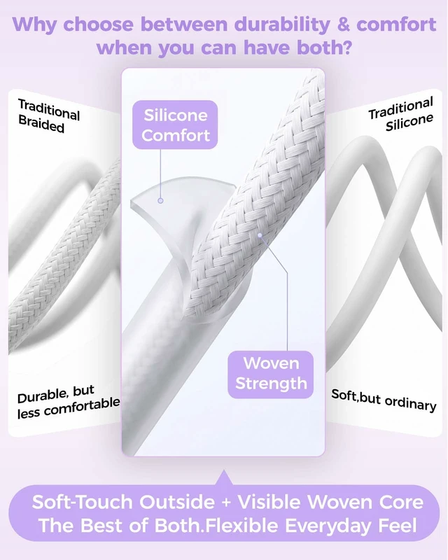 Alt view image 6 of 7 - USB C Cable 10FT 2-Pack, Long Soft Silicone Braided USBC Charging Cable | 60W Fast Charging & 480Mbps Data Transfer, Flexible Type C to C Cable for iPhone 16/15, iPad, Samsung Galaxy, MacBook, Laptop