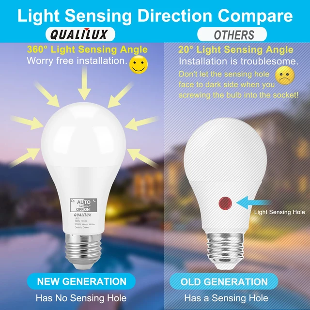 Alt view image 4 of 7 - Dusk to Dawn A19 LED Light Bulbs Outdoor, Automatic On/Off, 60W Equivalent, Warm White 3000K, Energy Efficient 9.5W, 850 Lumen, E26 Base, 4-Pack, HQ-H009