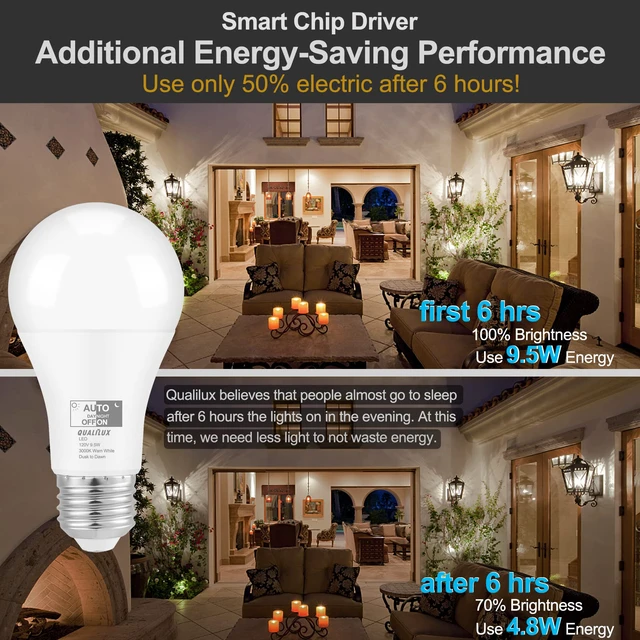 Alt view image 5 of 7 - Dusk to Dawn A19 LED Light Bulbs Outdoor, Automatic On/Off, 60W Equivalent, Warm White 3000K, Energy Efficient 9.5W, 850 Lumen, E26 Base, 4-Pack, HQ-H009