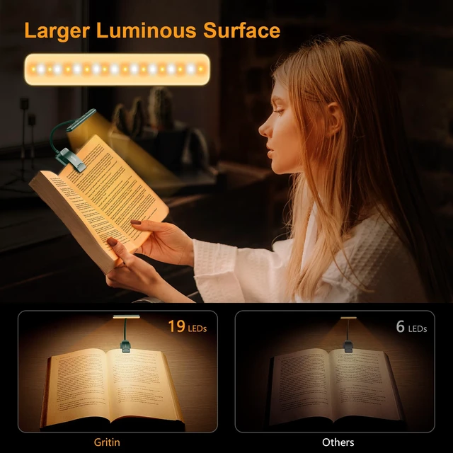 Alt view image 5 of 7 - 19 LED Rechargeable Book Light for Reading in Bed Eye Caring 3 Color Temps,Stepless Dimming Brightness,Memory Function,90 Hrs Runtime Lightweight Clip on Light-Blackish Green