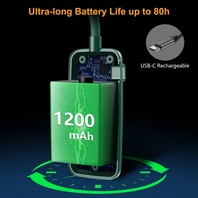 Alt view image 7 of 7 - 19 LED Rechargeable Book Light for Reading in Bed Eye Caring 3 Color Temps,Stepless Dimming Brightness,Memory Function,90 Hrs Runtime Lightweight Clip on Light-Blackish Green