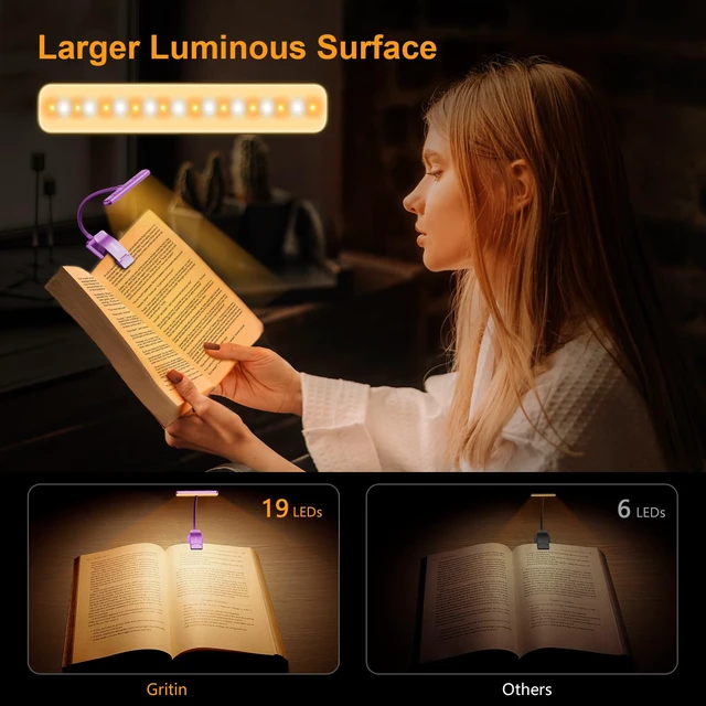 Alt view image 5 of 7 - 19 LED Rechargeable Book Light for Reading in Bed Eye Caring 3 Color Temps,Stepless Dimming Brightness,Memory Function,90 Hrs Runtime Lightweight Clip on Light-Purple