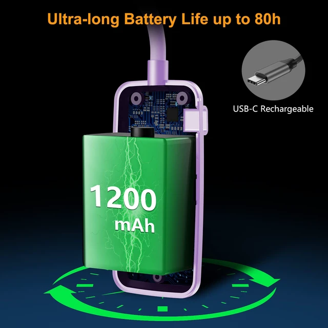 Alt view image 7 of 7 - 19 LED Rechargeable Book Light for Reading in Bed Eye Caring 3 Color Temps,Stepless Dimming Brightness,Memory Function,90 Hrs Runtime Lightweight Clip on Light-Purple